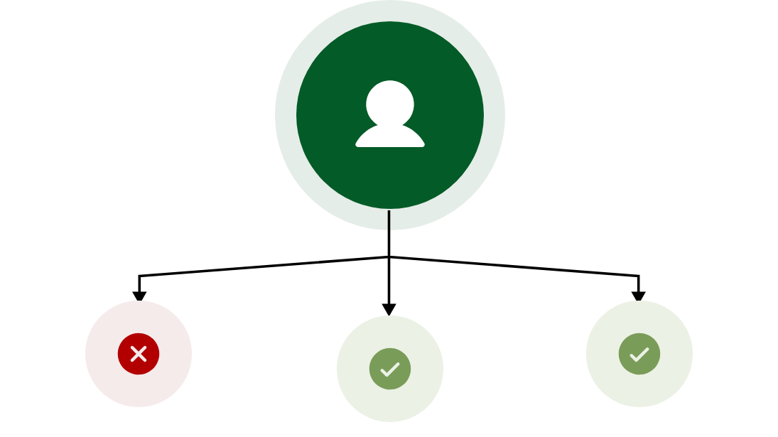 Human judgment illustration: a person choosing between one rejected and two approved options