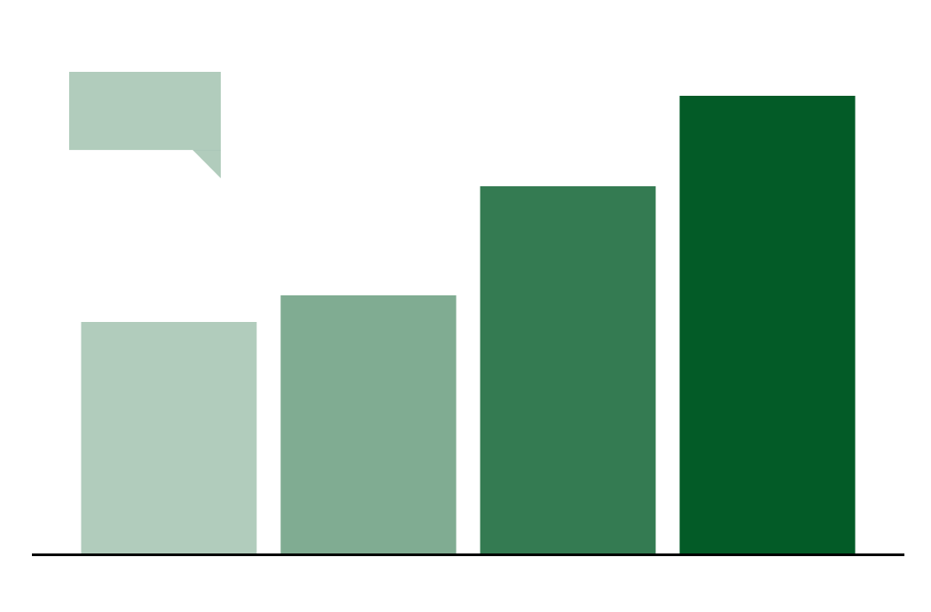 Growth Advisor illustration: rising bar chart with a speech bubble