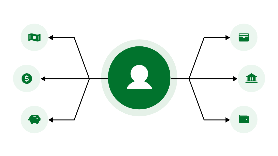 Fractional CFO illustration: a central person linked to cash, payments, banking and savings icons